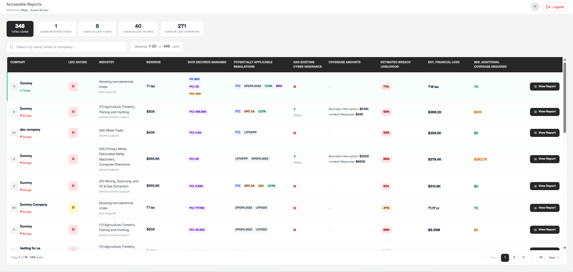 LexiRatings Broker Portal — Active Lead Pipeline